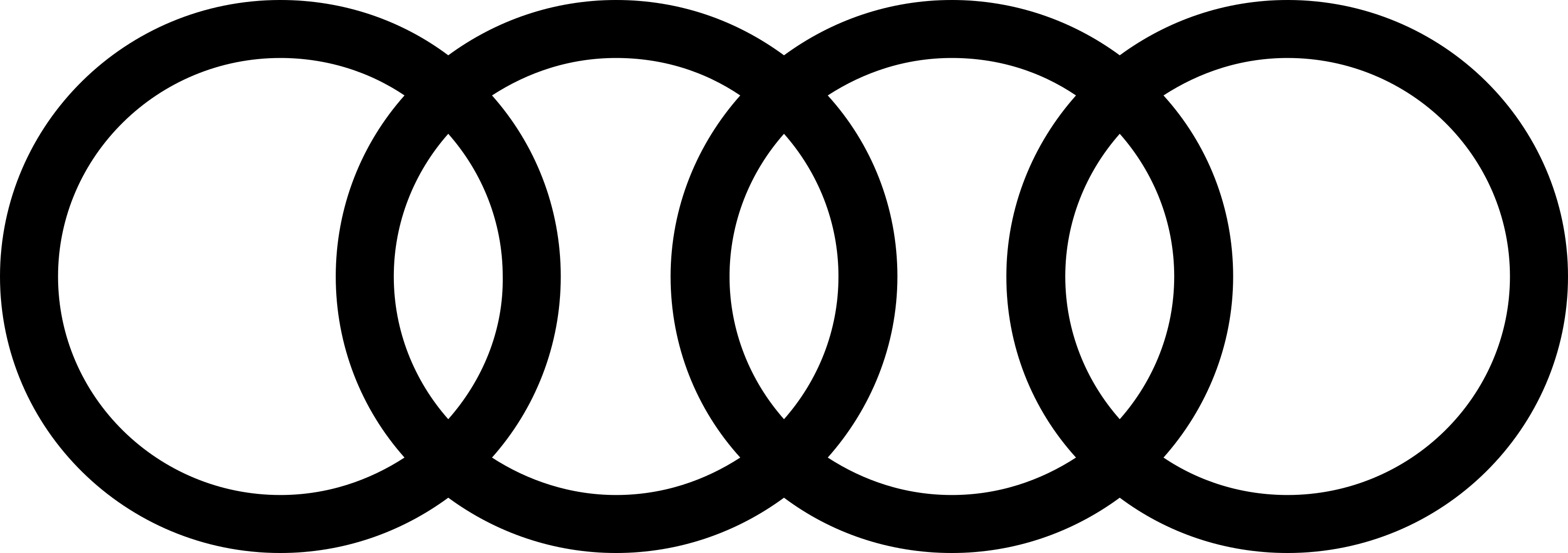 AUDI AG